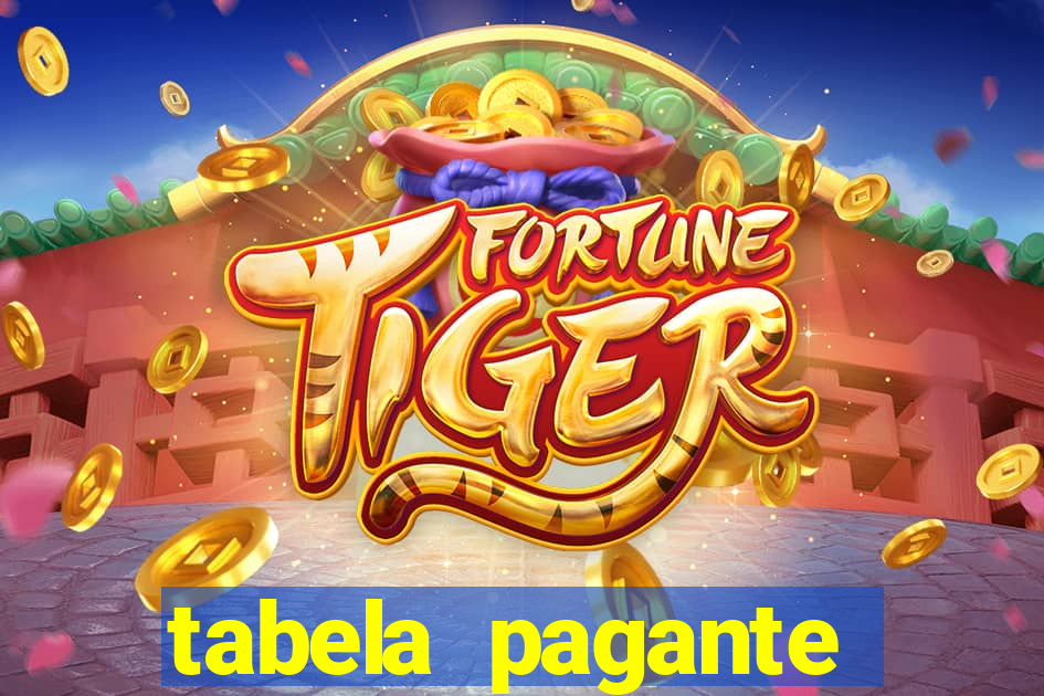 tabela pagante fortune tiger