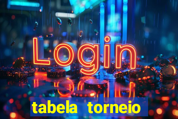 tabela torneio betano argentina