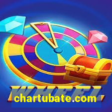 chartubate.com